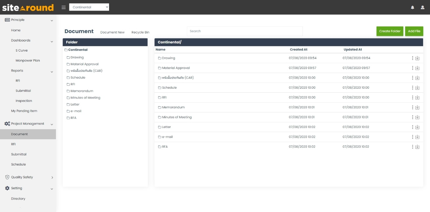 Sitearound: All in One Construction Management Technology