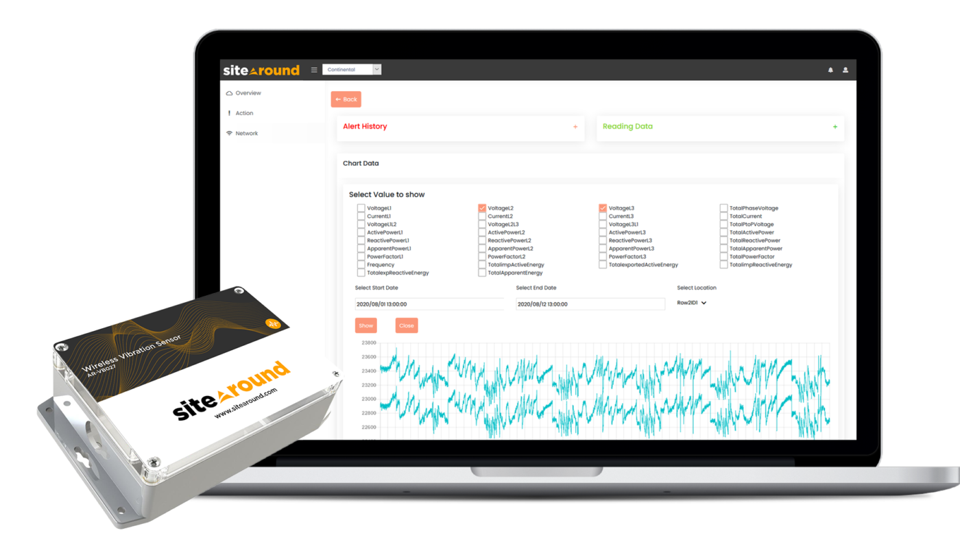 Sitearound: All in One Construction Management Technology