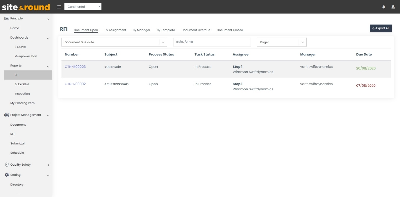 Sitearound: All in One Construction Management Technology
