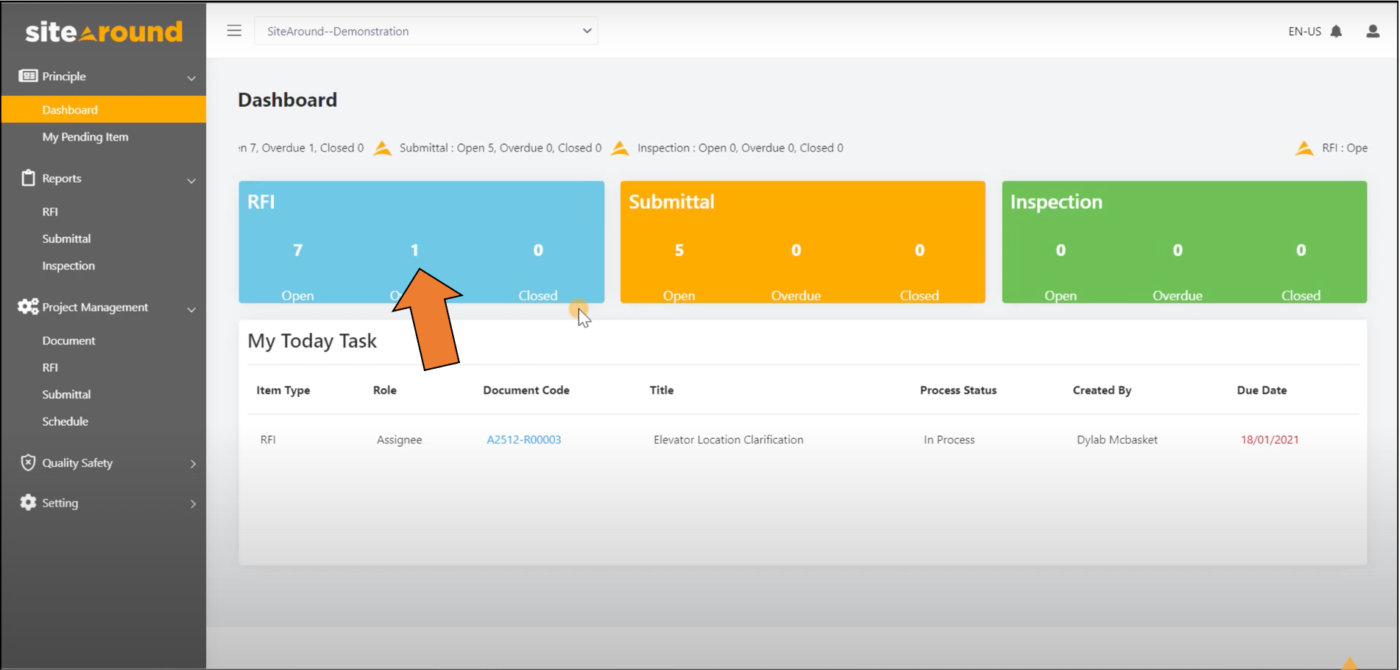 3_dashboard_sitearound