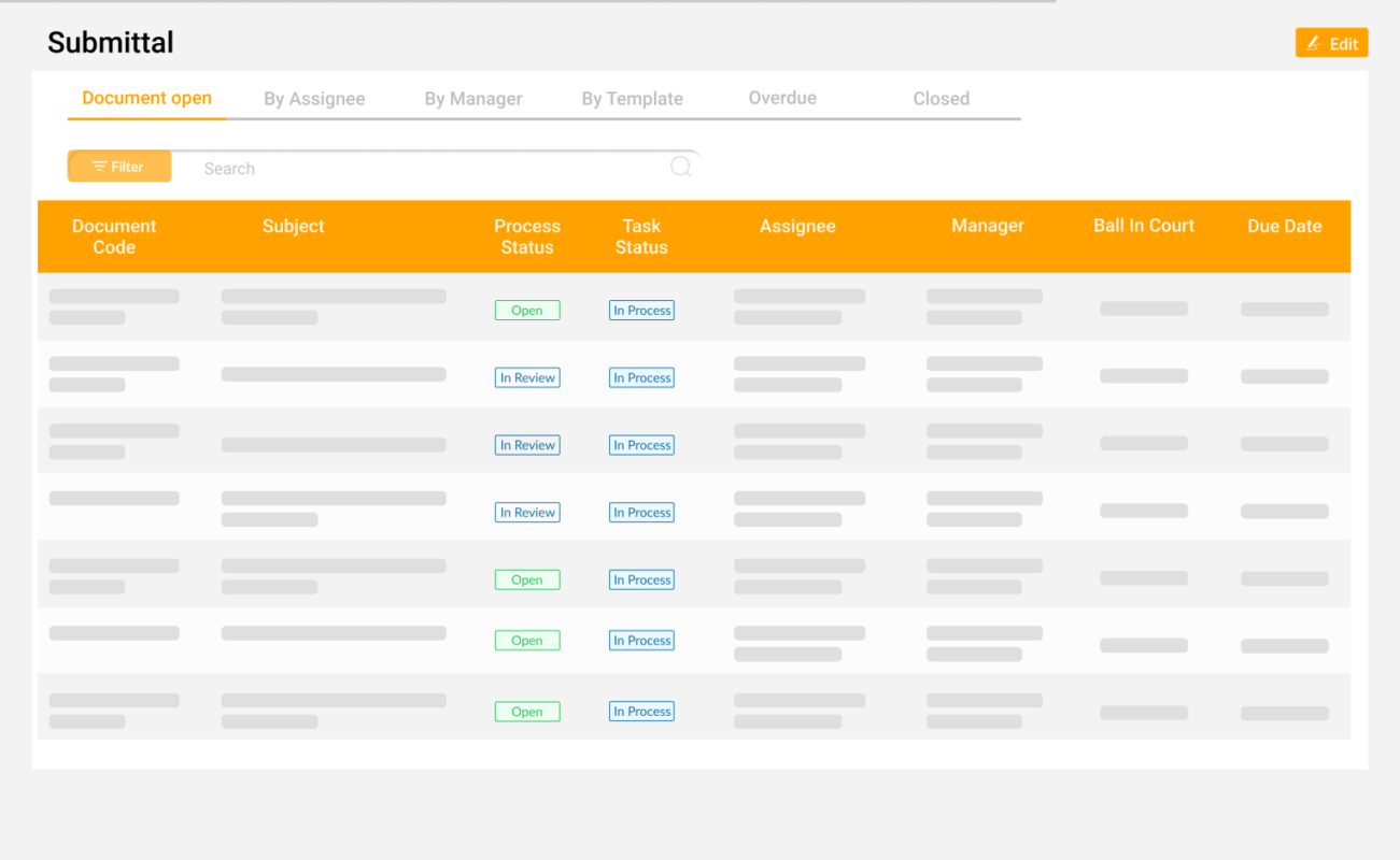Sitearound: All in One Construction Management Technology