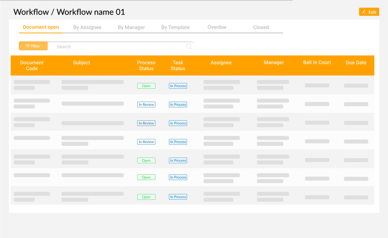 Sitearound: All in One Construction Management Technology