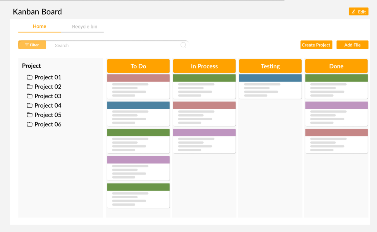 Sitearound: All in One Construction Management Technology