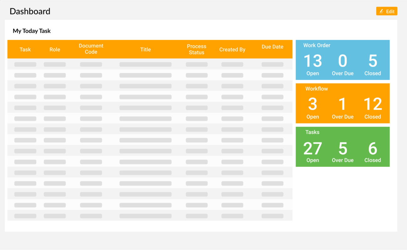 Sitearound: All in One Construction Management Technology