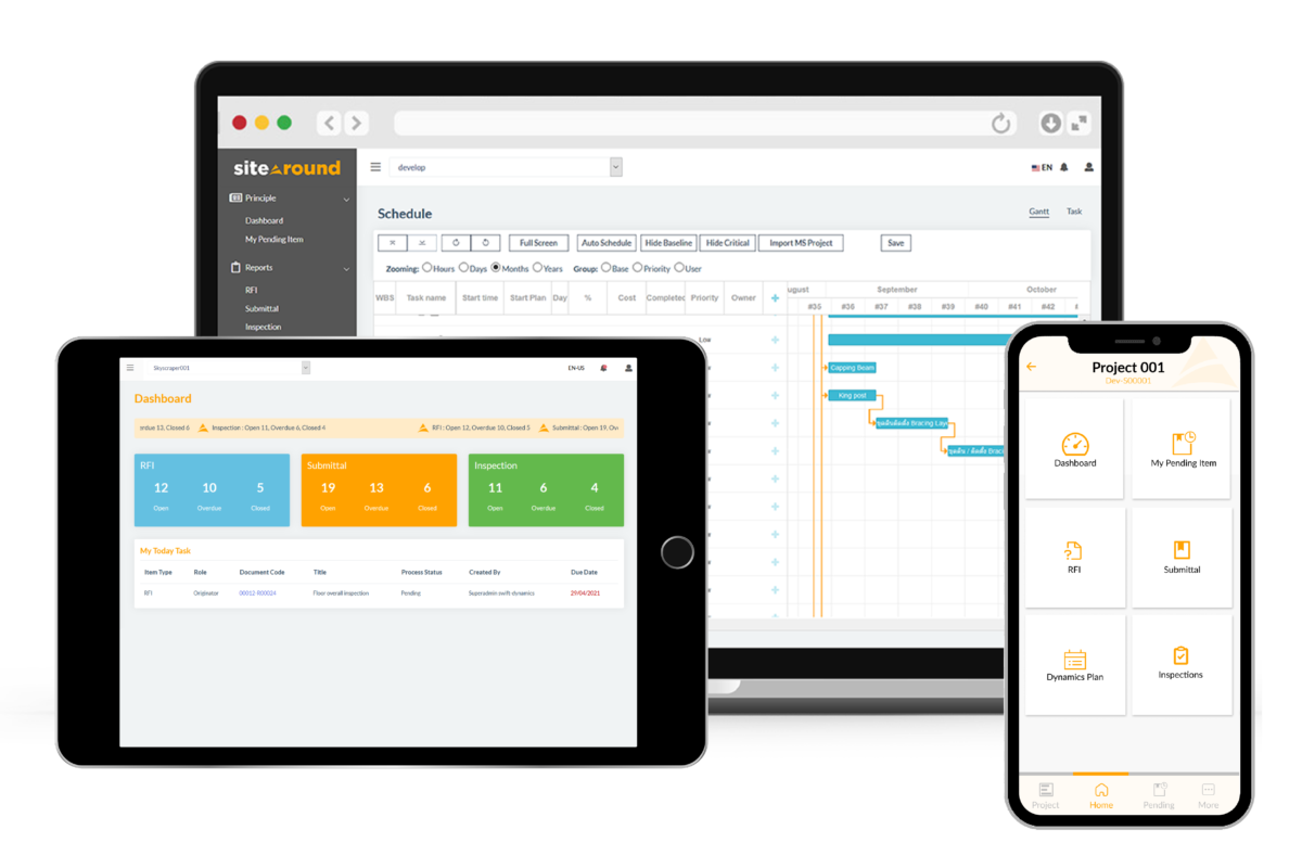 Sitearound: All in One Construction Management Technology