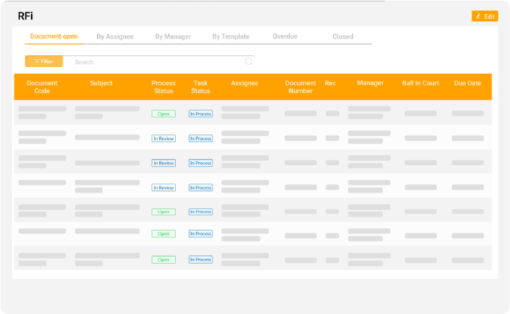 Vip Concept Rfi RFI – Sitearound: All in One Construction Management Technology
