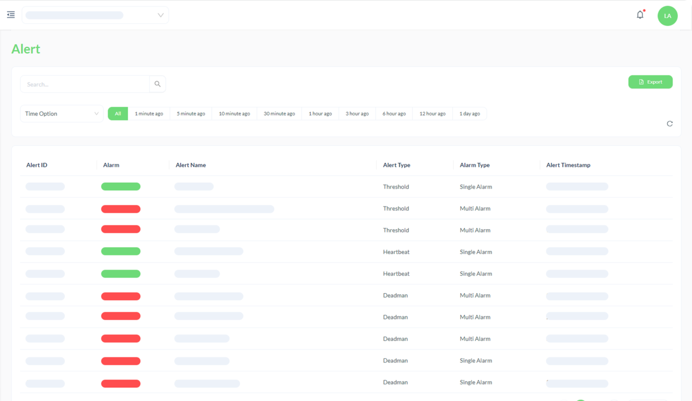 Sitearound: All in One Construction Management Technology