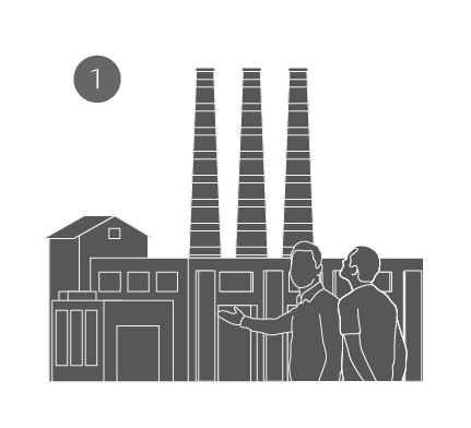 Sitearound: All in One Construction Management Technology