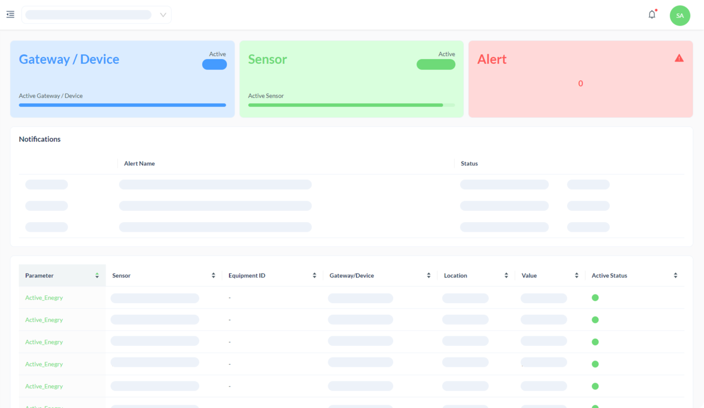 Sitearound: All in One Construction Management Technology