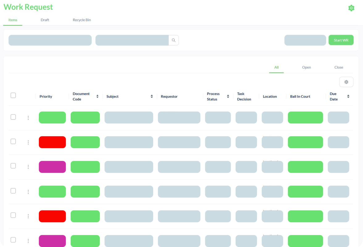 Sitearound: All in One Construction Management Technology