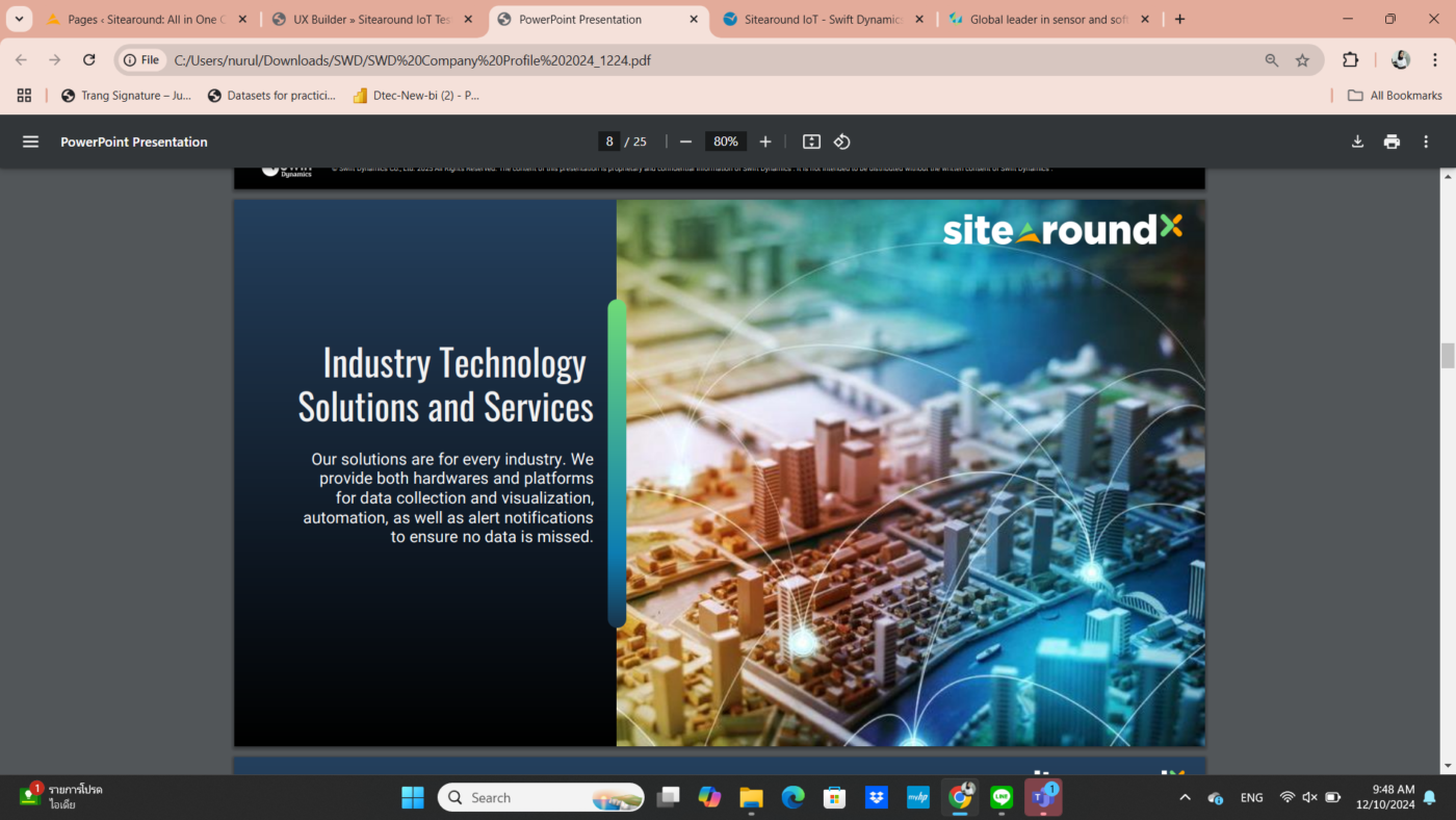 Sitearound: All in One Construction Management Technology