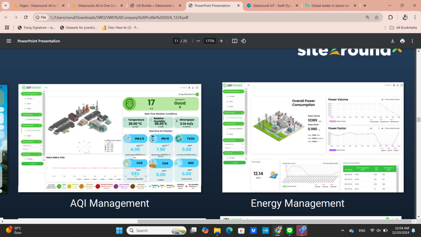 Sitearound: All in One Construction Management Technology