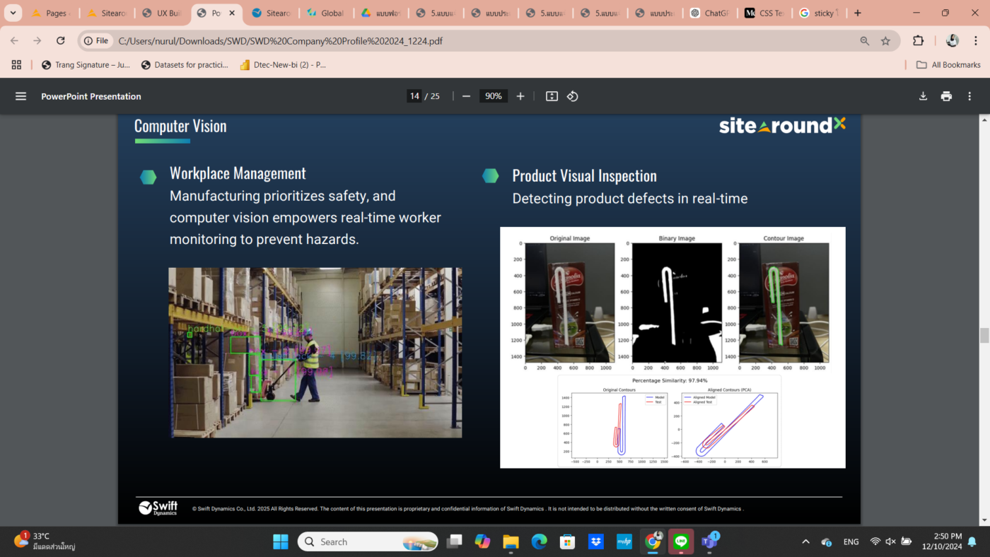 Sitearound: All in One Construction Management Technology