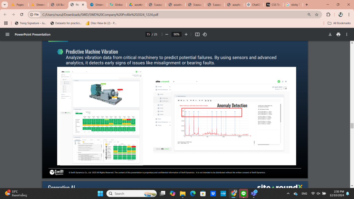 Sitearound: All in One Construction Management Technology