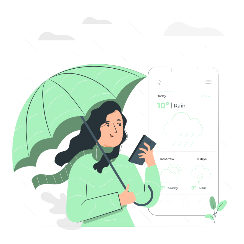 Sitearound: All in One Construction Management Technology