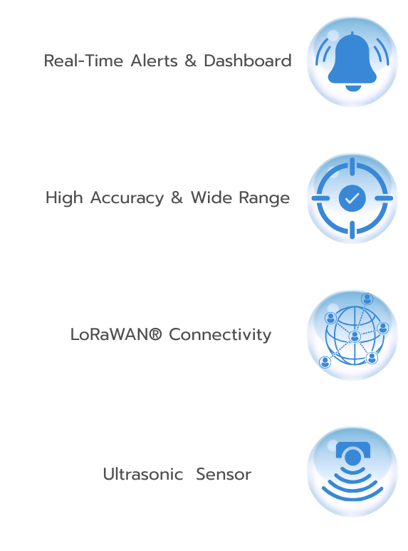 Sitearound: All in One Construction Management Technology