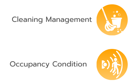 Sitearound: All in One Construction Management Technology