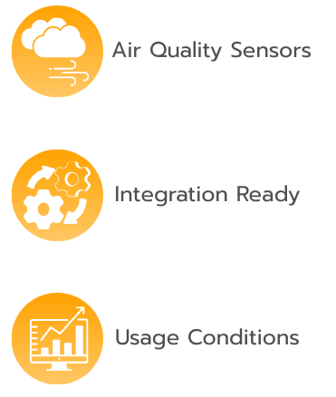 Sitearound: All in One Construction Management Technology