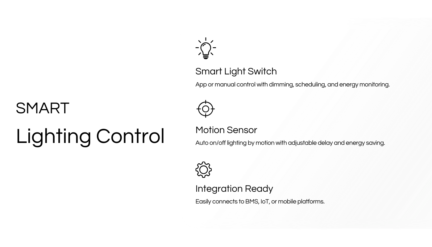 Sitearound: All in One Construction Management Technology