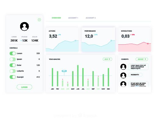 Sitearound: All in One Construction Management Technology