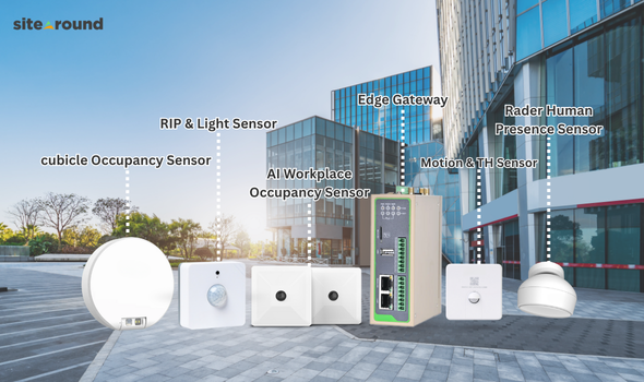 Sitearound: All in One Construction Management Technology