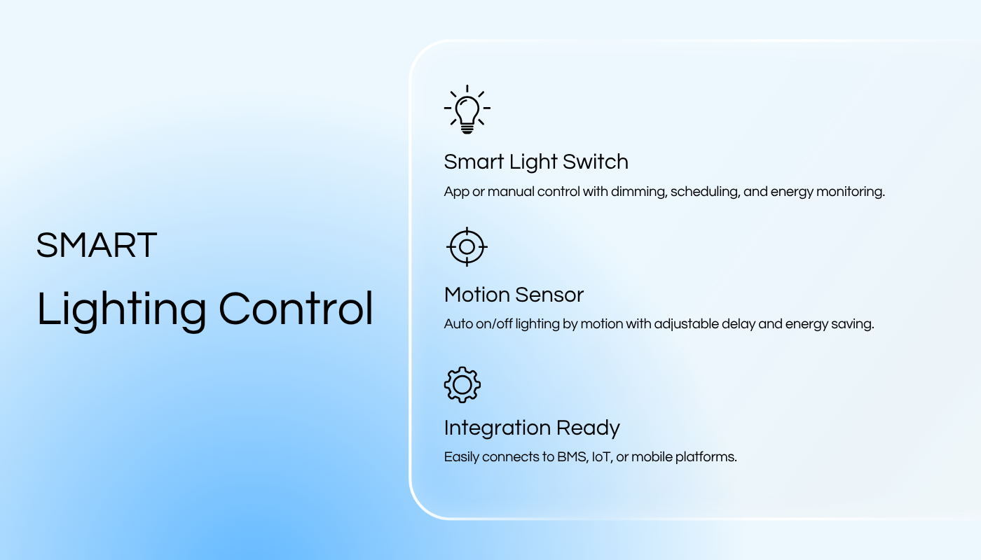 Sitearound: All in One Construction Management Technology