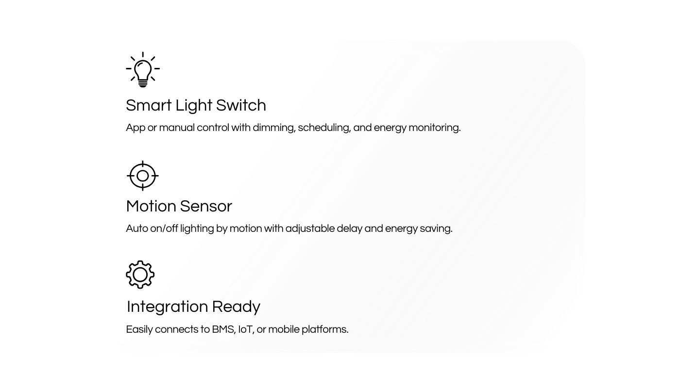 Sitearound: All in One Construction Management Technology