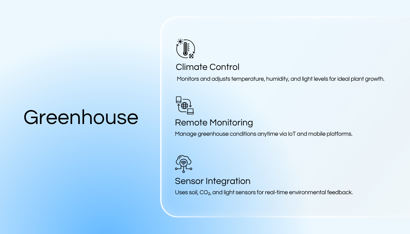 Sitearound: All in One Construction Management Technology