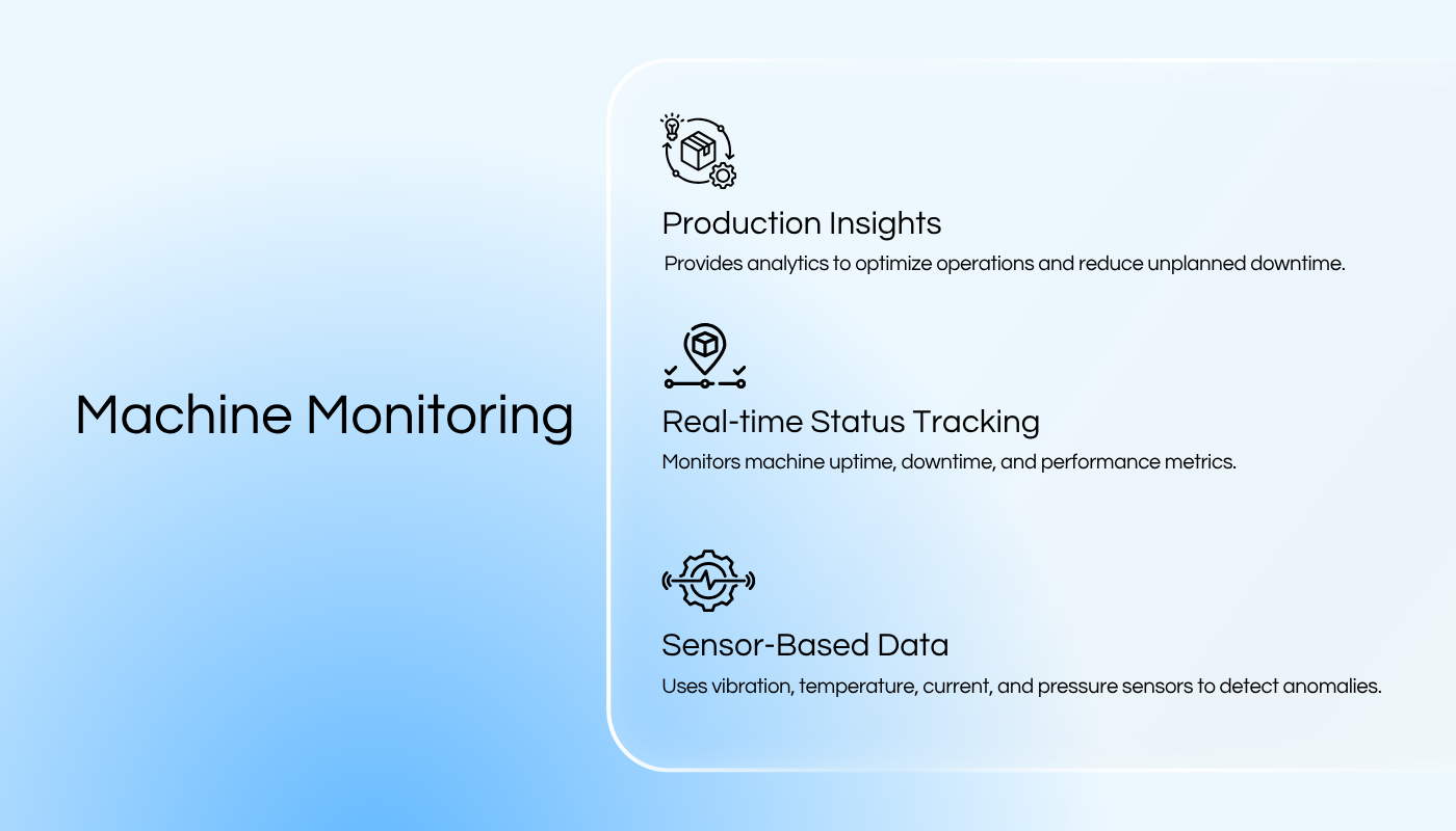 Sitearound: All in One Construction Management Technology