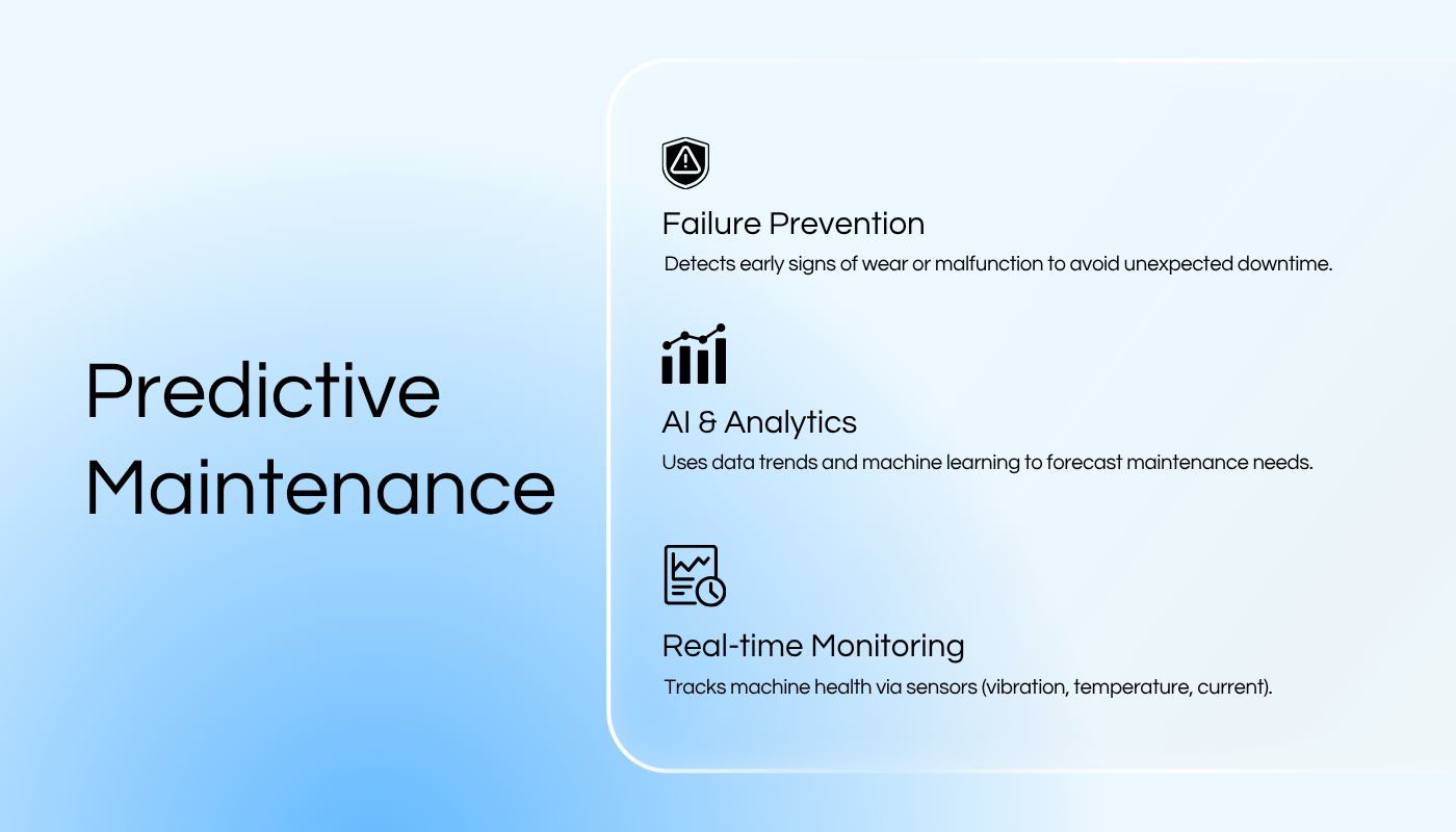 Sitearound: All in One Construction Management Technology