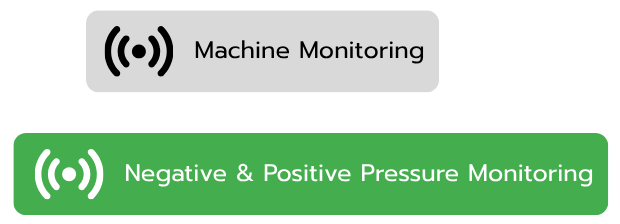 Sitearound: All in One Construction Management Technology