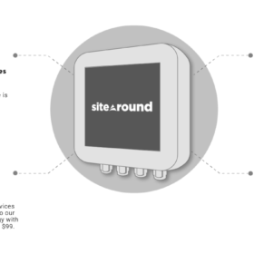 Sitearound: All in One Construction Management Technology