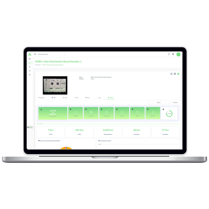 Sitearound: All in One Construction Management Technology