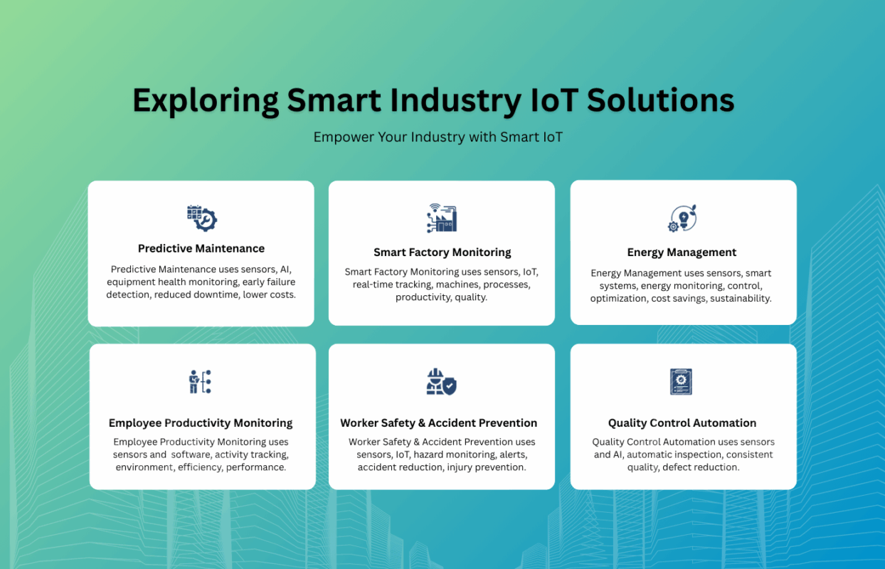 Sitearound: All in One Construction Management Technology