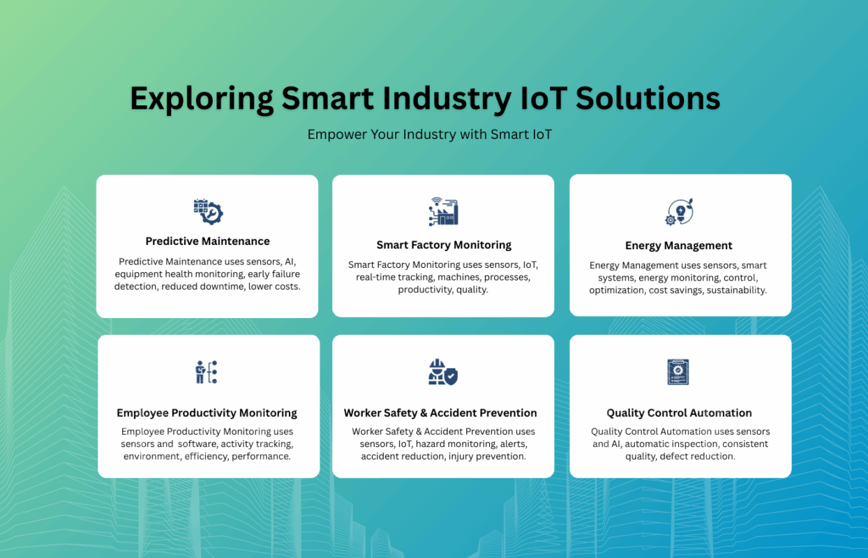 Sitearound: All in One Construction Management Technology
