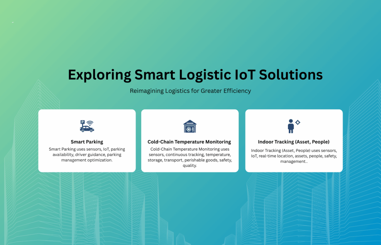 Sitearound: All in One Construction Management Technology