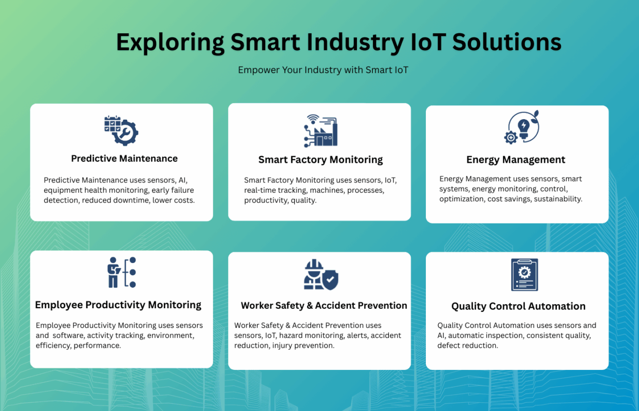 Sitearound: All in One Construction Management Technology