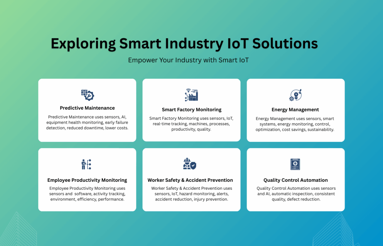 Sitearound: All in One Construction Management Technology