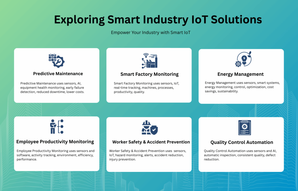 Sitearound: All in One Construction Management Technology