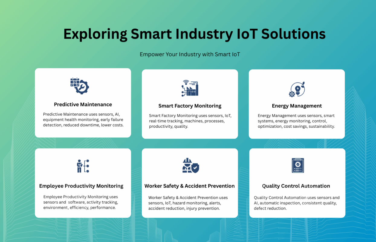 Sitearound: All in One Construction Management Technology