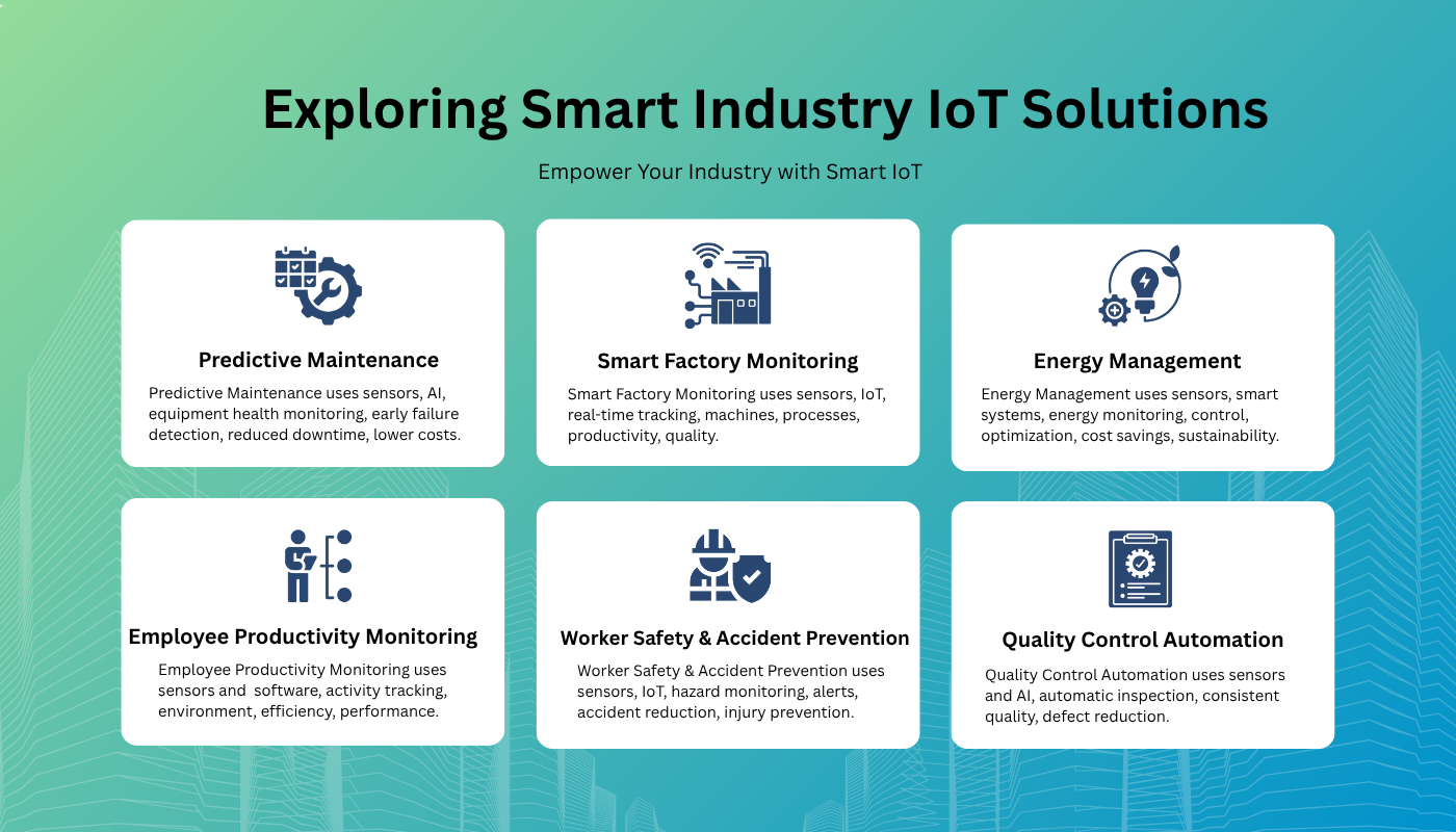 Sitearound: All in One Construction Management Technology