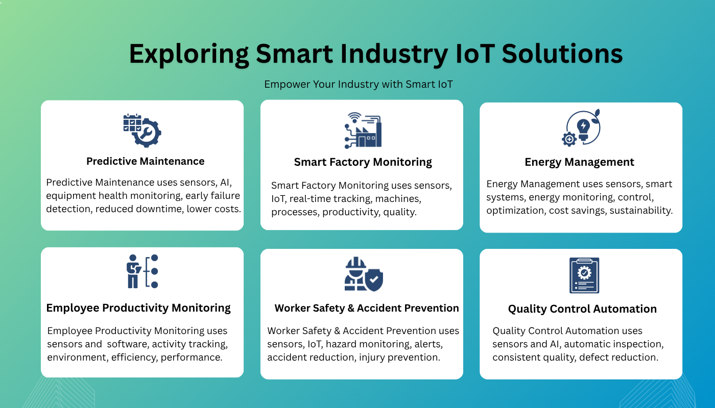 Sitearound: All in One Construction Management Technology