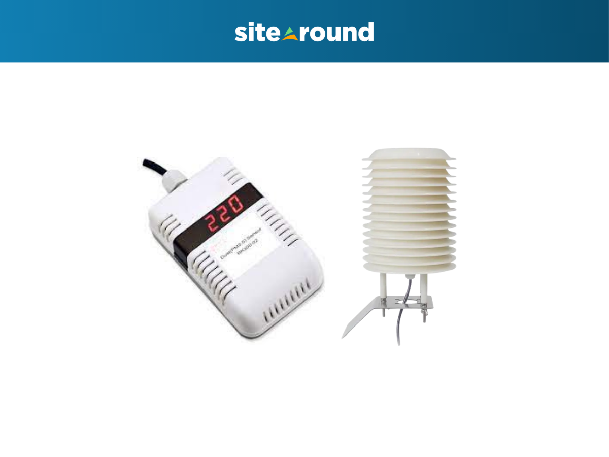 RK300-03 CO2 Concentration Sensor