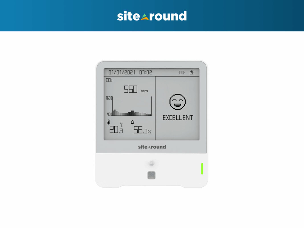 Sitearound: All in One Construction Management Technology