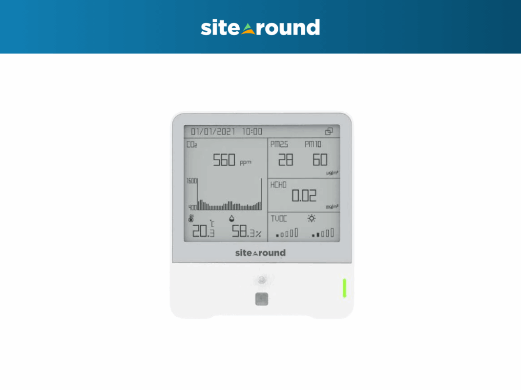 Sitearound: All in One Construction Management Technology