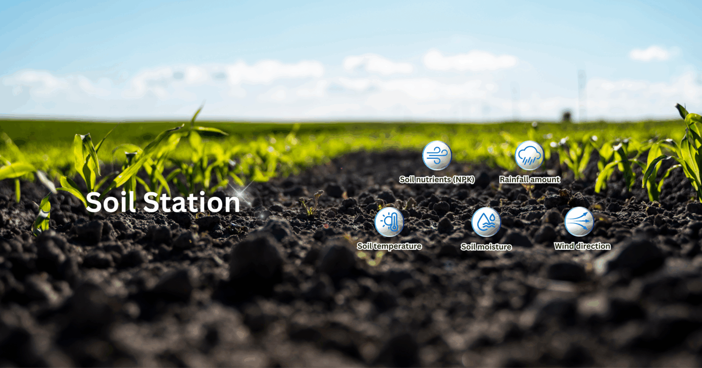 Sitearound: All in One Construction Management Technology