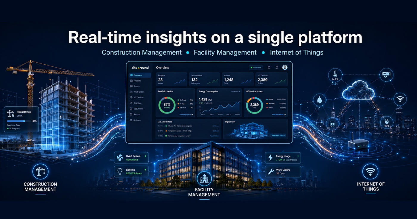 Sitearound: All in One Construction Management Technology