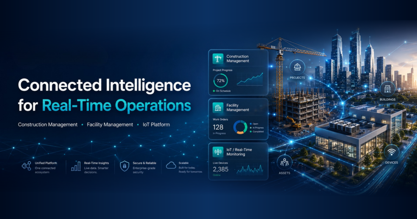 Sitearound: All in One Construction Management Technology