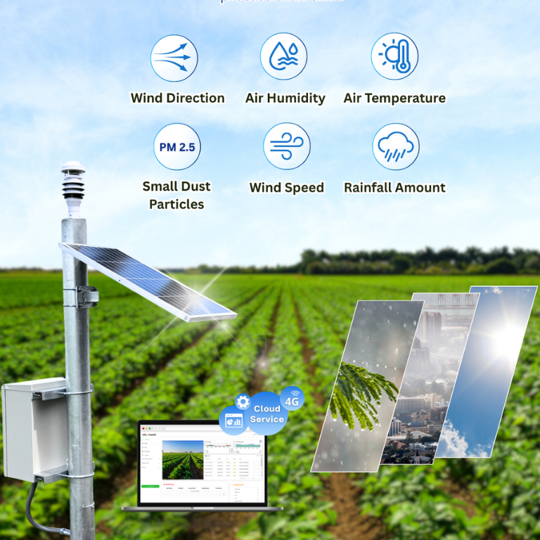 Sitearound: All in One Construction Management Technology
