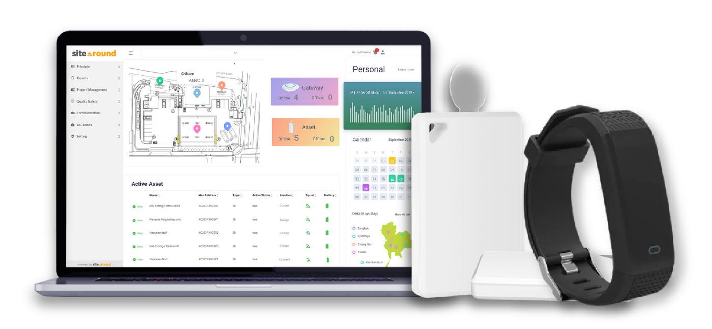 Sitearound: All in One Construction Management Technology